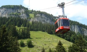 Ebenalp (Suiza) - Teleférico-300x180