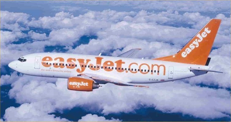 4 puntos a tener muy en cuenta si se viaja con Easyjet