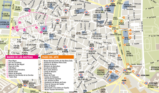 Audioguías gratuitas de Madrid